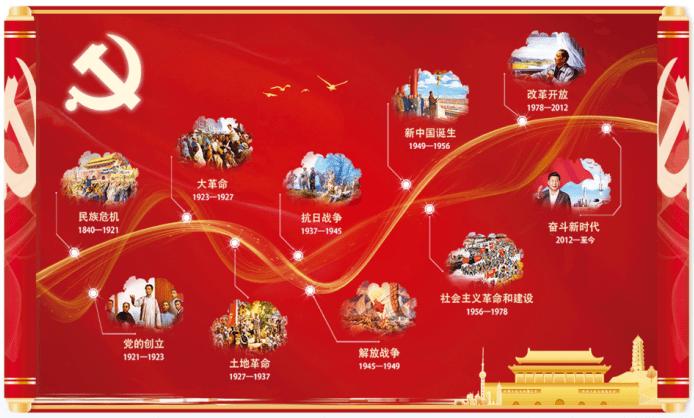 《长相思》如果没有涂山璟,相柳和小夭能在一起吗?